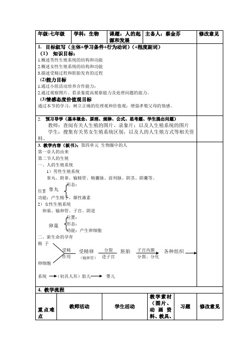 人的生殖教案 (1)