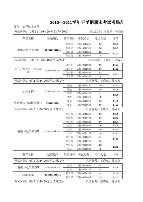 2010—2011学年下学期期末4月末考试考场及监考工作安排