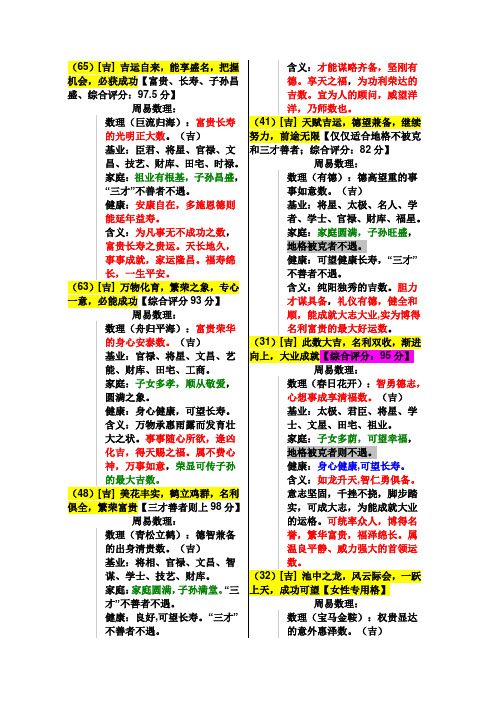 81卦中属于好卦的