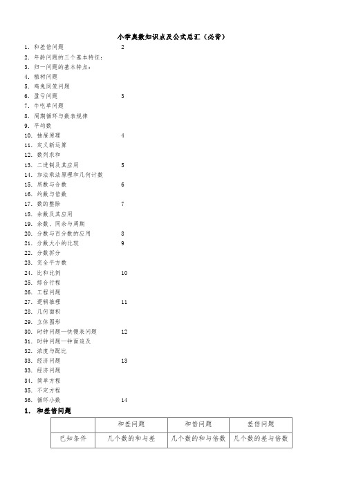 小学奥数知识点及公式总汇(必背)