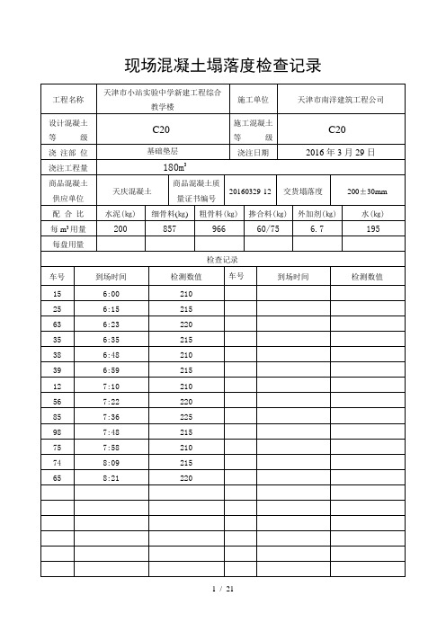 现场混凝土塌落度检查记录