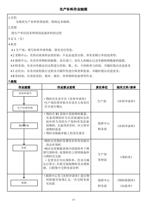 生产补料管理细则