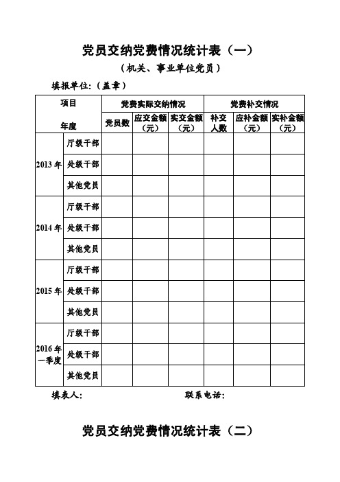 党员交纳党费情况统计表（一）