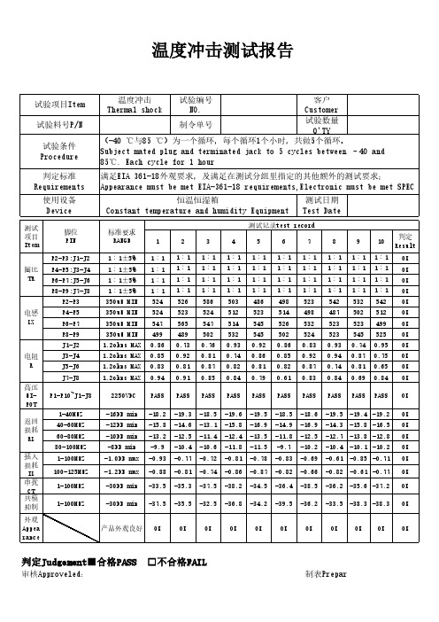 温度冲击测试报告