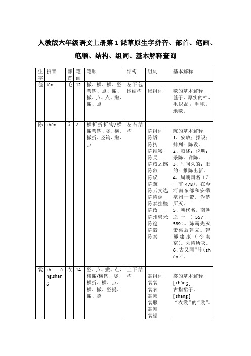 人教版六年级语文上册第1课草原生字拼音、部首、笔画、笔顺、结构、组词、基本解释查询