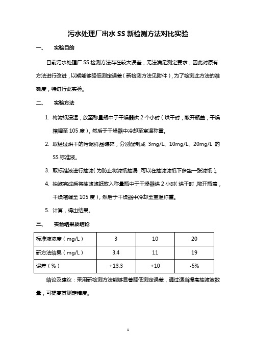 SS测定新方法