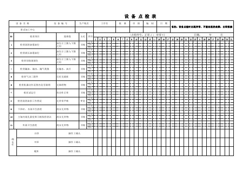 卧式加工中心设备点检表