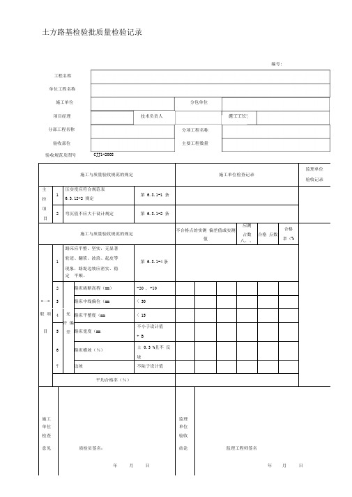 市政道路工程检验批质量检收记录表20210212091026