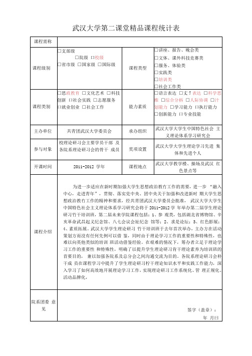 武汉大学第二课堂精品课程统计表--未来学院理论研习骨干培训班