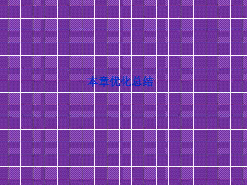 2012高考物理一轮复习人教版必修1优化课件第3章本章优化总结