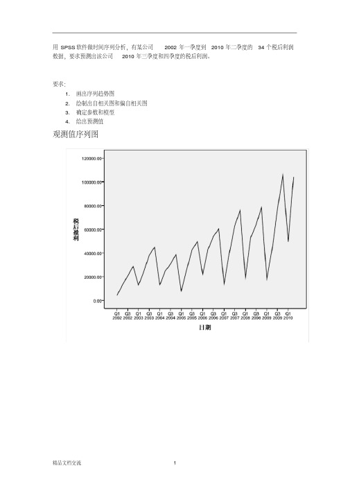 spss时间序列分析案例