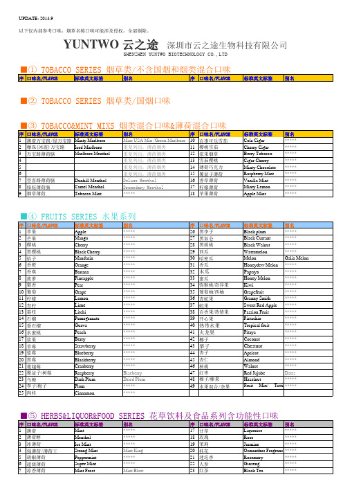烟油口味表中英文含别名囊括通用规格共参考