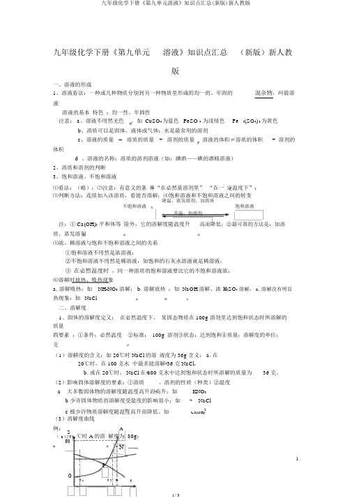 九年级化学下册《第九单元溶液》知识点汇总(新版)新人教版