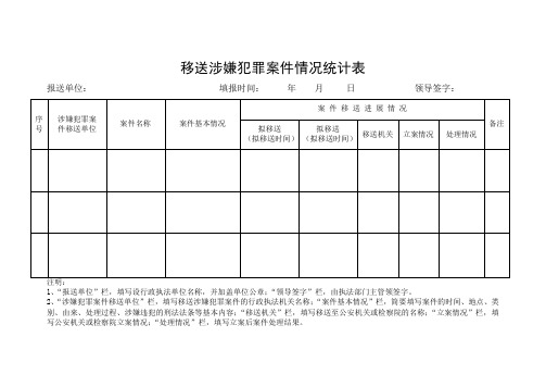 移送涉嫌犯罪案件情况统计表