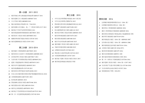 注册城乡规划师考试-法规列表清单2011-2016(修改)