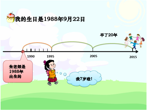 三年级上册数学课件-3.1 时间的初步认识(三)(年 月 日)▏沪教版 (共32张PPT)