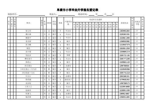 中、小学毕业生登记表(样表)