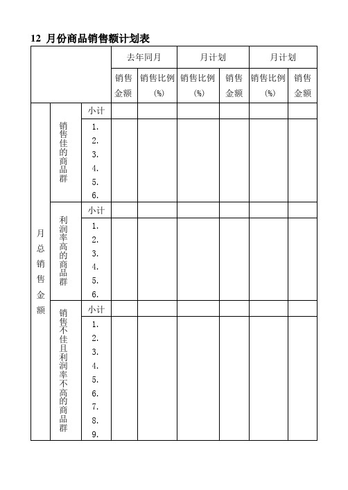 12月份商品销售额计划表