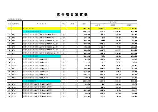 河北2012安装电气定额