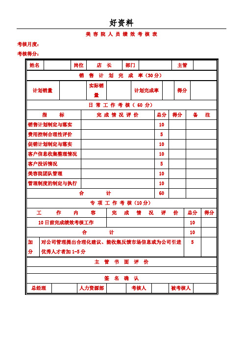 简介美容院人员绩效考核表