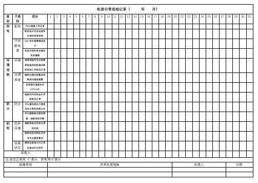 机房日常巡检记录