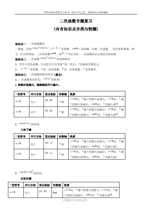 九年级二次函数复习专题(新人教版)