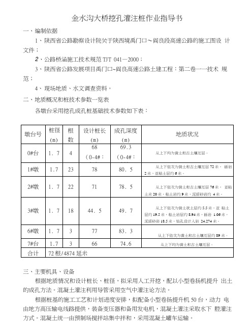 挖孔灌注桩作业指导书-混凝土护壁.doc