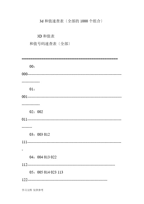 3d和值速查表(全部的1000个组合)