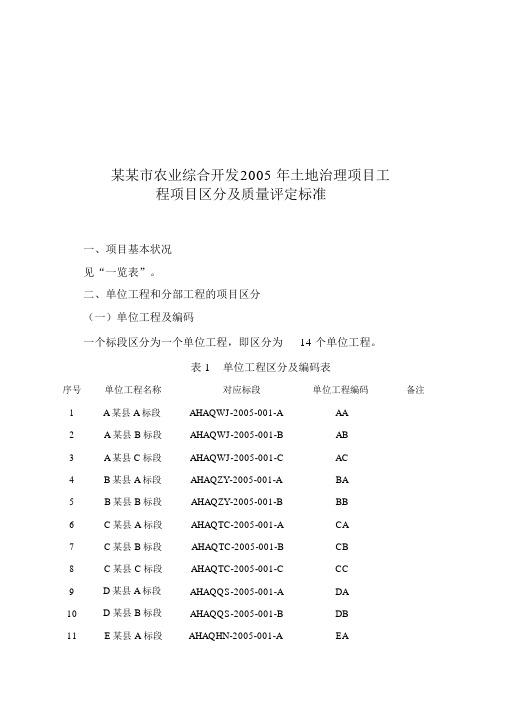 工程项目划分与质量评定标准