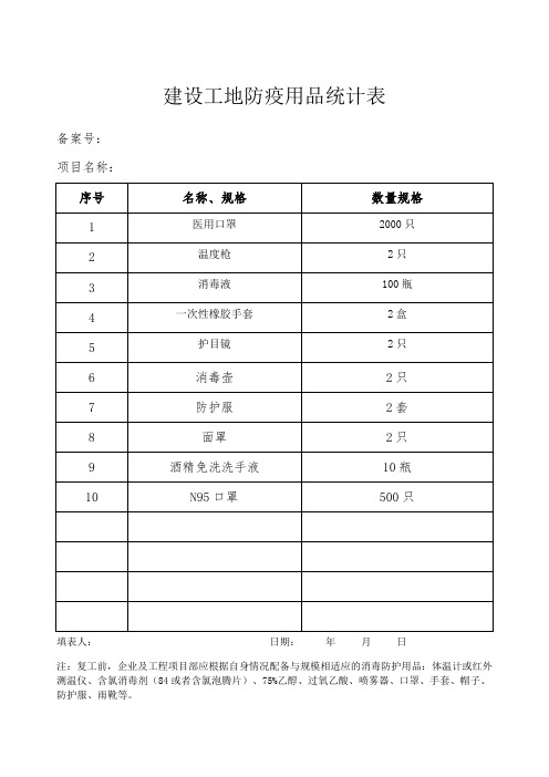 建设工地防疫用品统计表(发放记录)