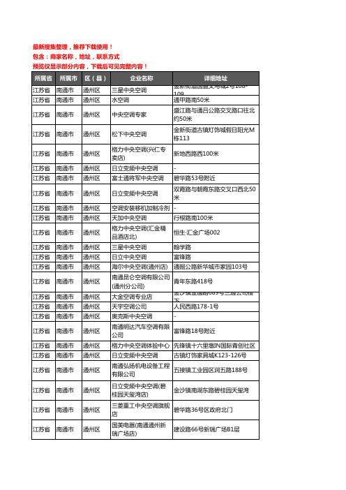 新版江苏省南通市通州区中央空调企业公司商家户名录单联系方式地址大全46家