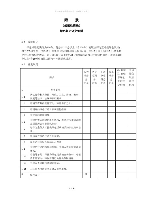 绿色饭店国家标准(上网)