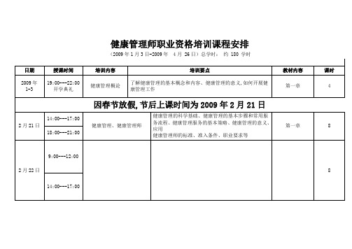 健康管理师职业资格培训课程安排