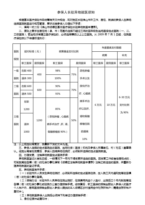 异地就医申请表2