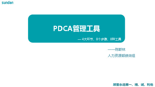 PDCA管理工具