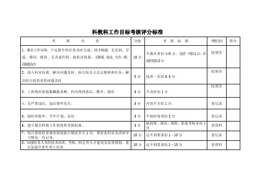 科教科工作目标考核评分标准