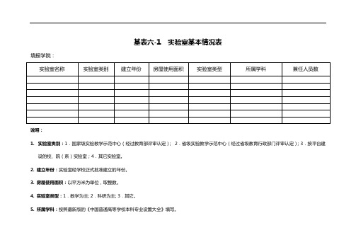 基表六-1实验室基本情况表