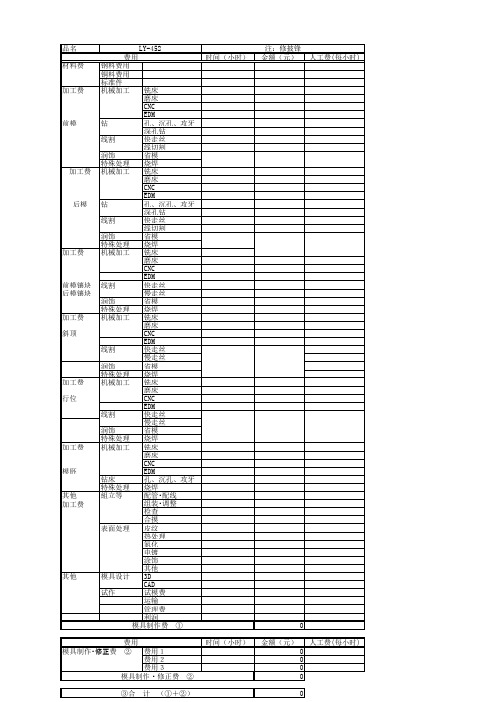 模具费用明细