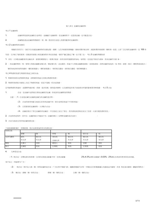 (完整word版)初中化学-金属和金属材料知识点和考点,推荐文档