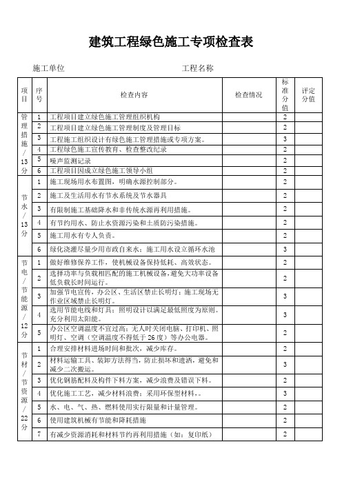 绿色施工项目检查表