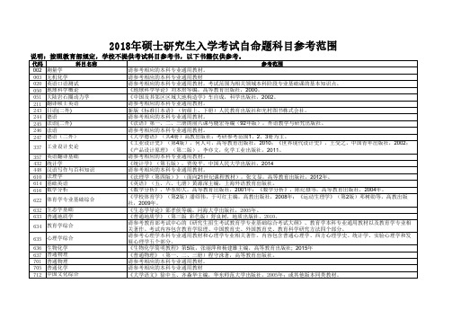 河海大学2018年硕士研究生入学考试自命题科目参考范围