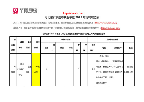 河北省石家庄市事业单位2015年招聘职位表