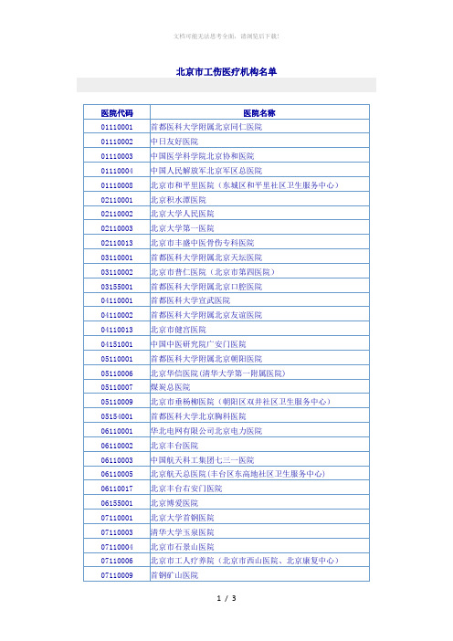 北京市工伤定点医院