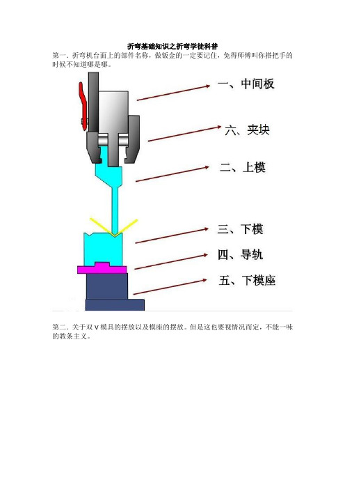 折弯基础知识之折弯学徒科普