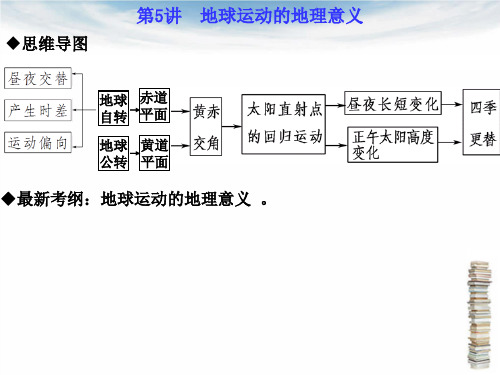 高三一轮复习 1-第5讲  地球运动的地理意义