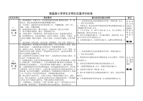 营盘路小学学生文明礼仪星评价标准