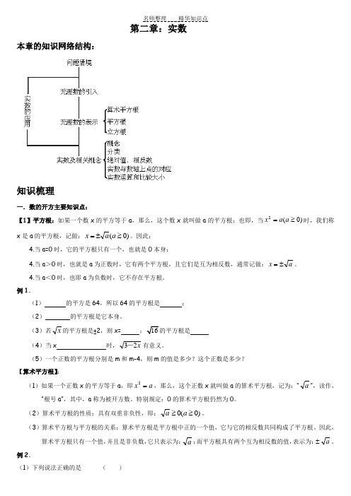 北师大版八年级上第二章实数全章复习知识点总结与各考点习题(精)