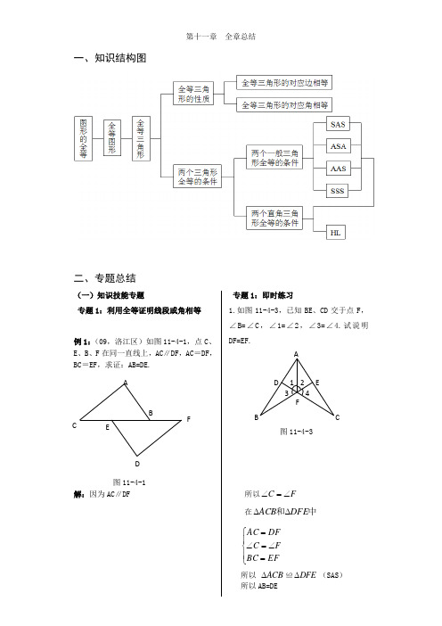 七下《点拨》--第十一章全章总结