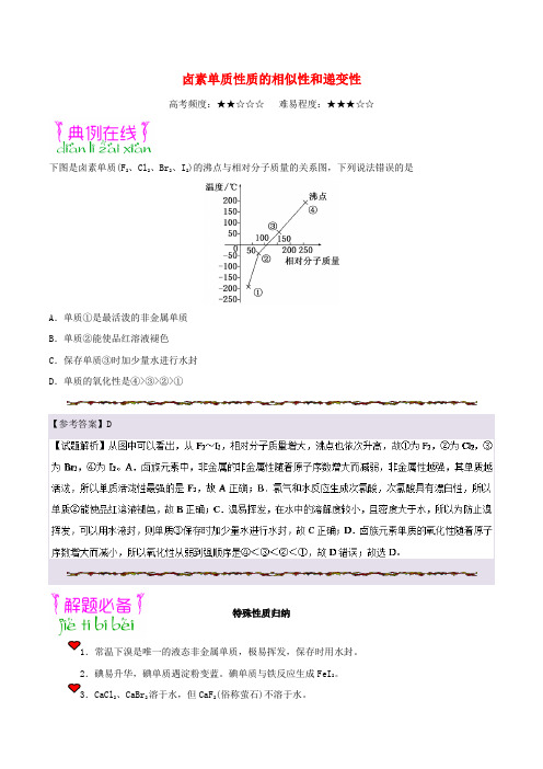 2019年高考化学一轮复习 专题 卤素单质性质的相似性和递变性每日一题