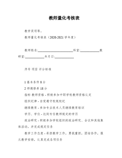 教师量化考核表